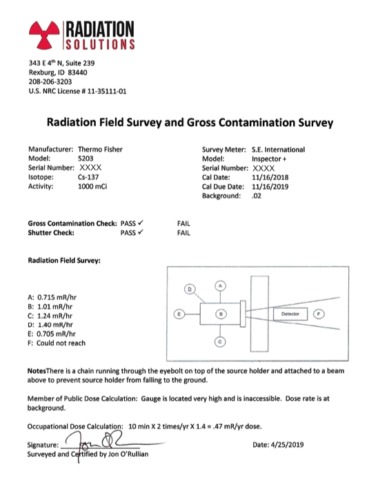 Area radiation survey